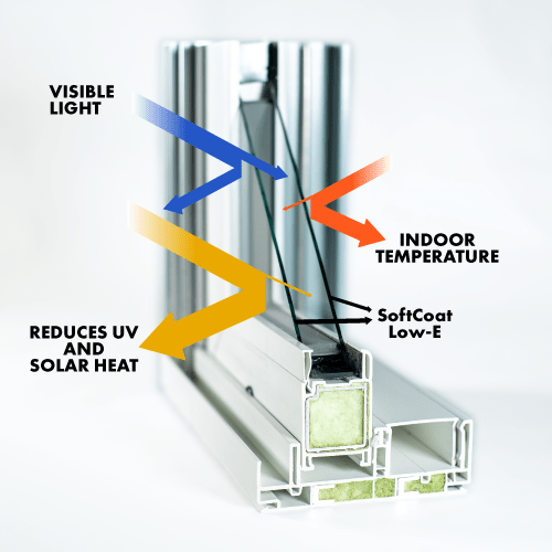 Low E Glass: What Is It, and What Are the Benefits, Is It Worth It?