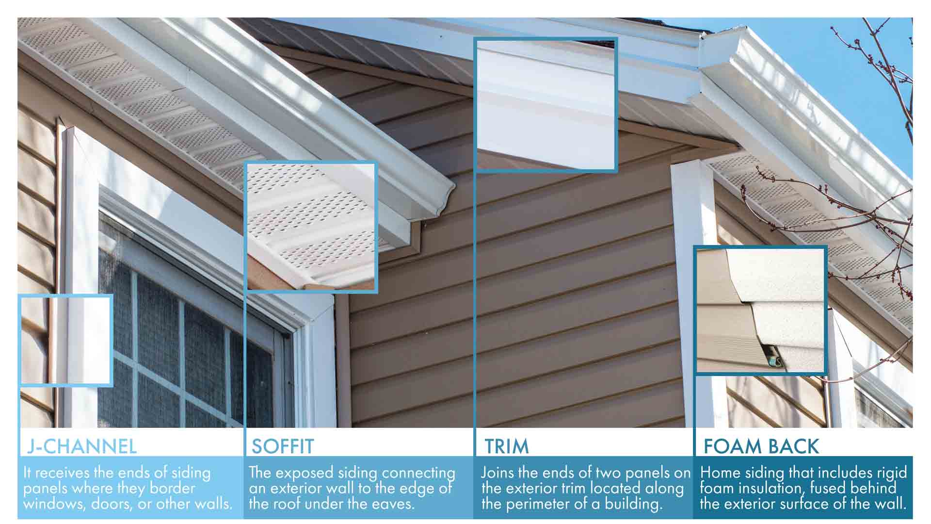 Vinyl Siding Features pop outs of various parts of vinyl siding
