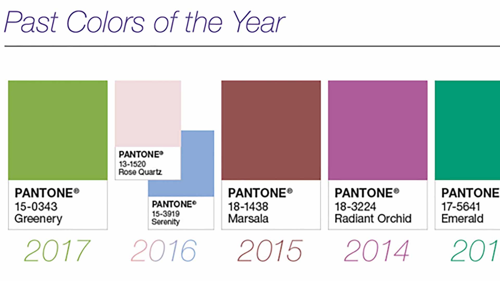 Pantone Colors of the Year colors of the past few years